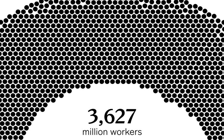 A massive global workforce