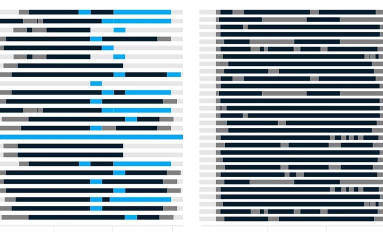 AI knows you’re off the clock