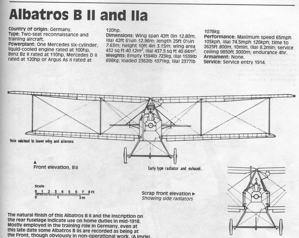 Albatros B.I - Albatros B.II performance aircraft investigation WWI aircraft