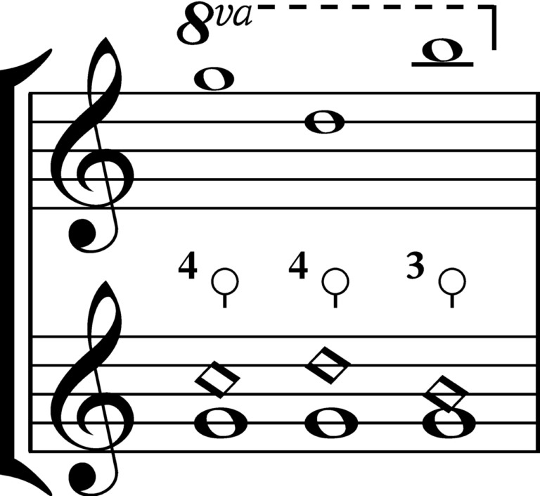 Artificial harmonic