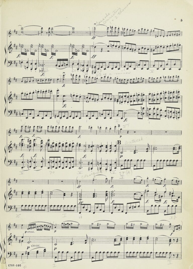 Second Symphony Carl Fischer Orchestra Edition Celebrated Symphonies