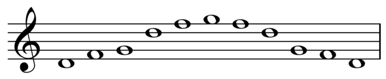 Arab maqam phase sequence example