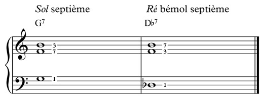 Substitution tritonique G 7-Db