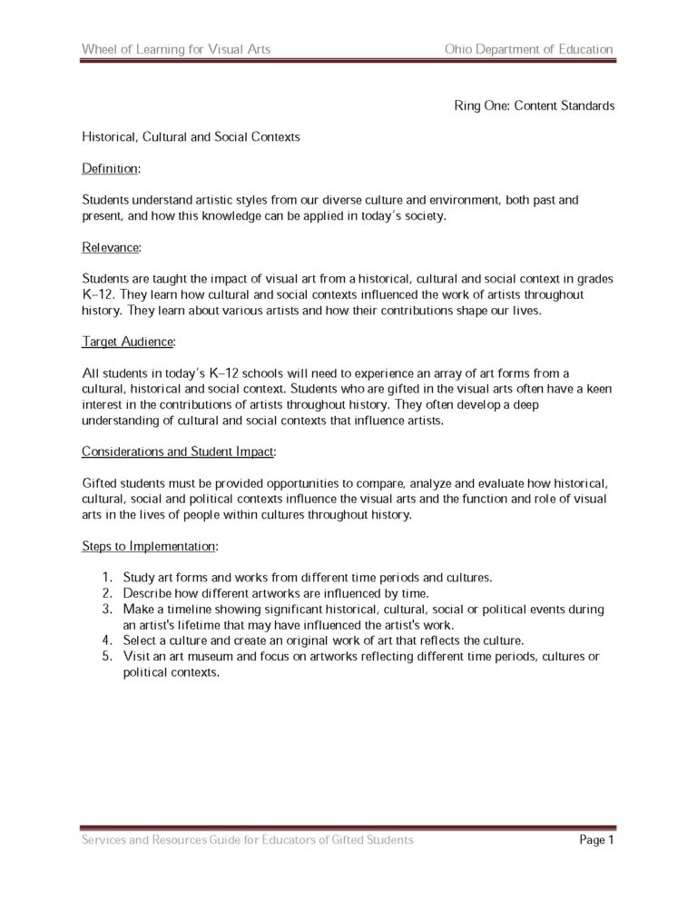 Wheel of learning for visual arts services and resources guide for educators of gifted students