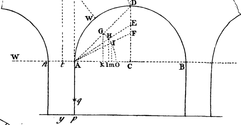 Short principles for the architecture of stone-bridges Fleuron T 128168-3