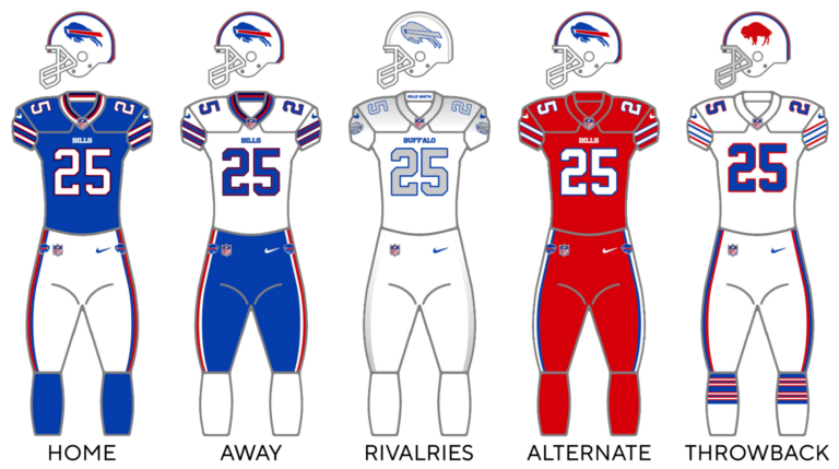 Buffalo Bills uniform graphic