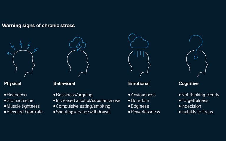 Calm down: Your work and life may depend on it