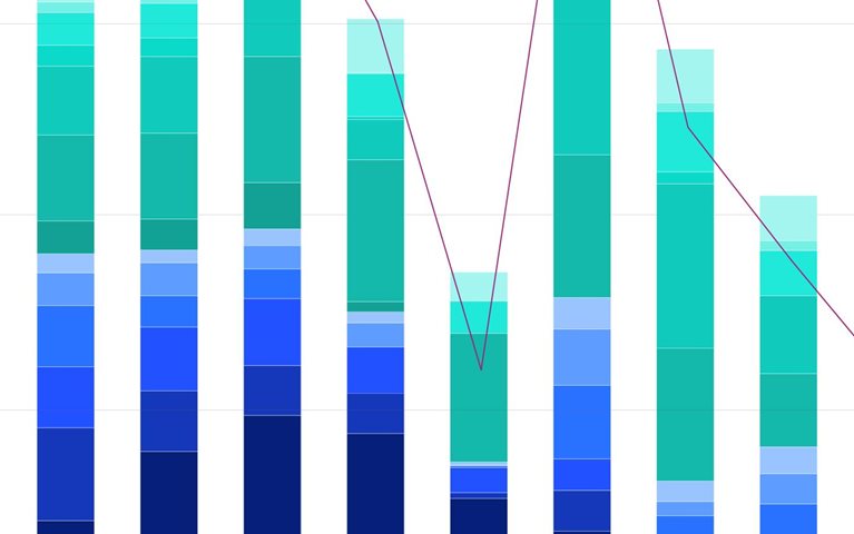 Canada’s productivity pinch