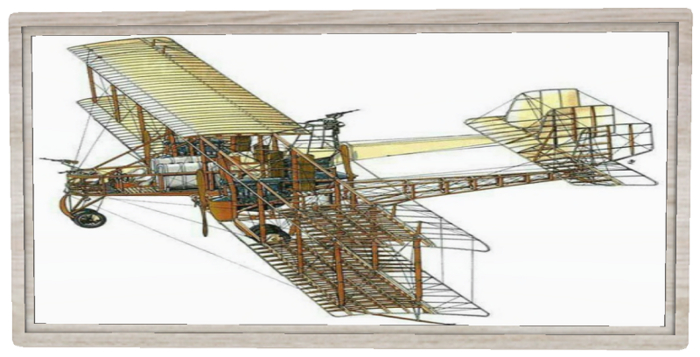 Caproni Ca.1 - WW I Aircraft-Caproni CA-1