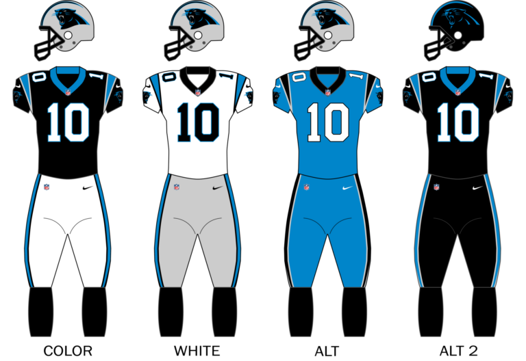 Carolina Panthers uniform graphic
