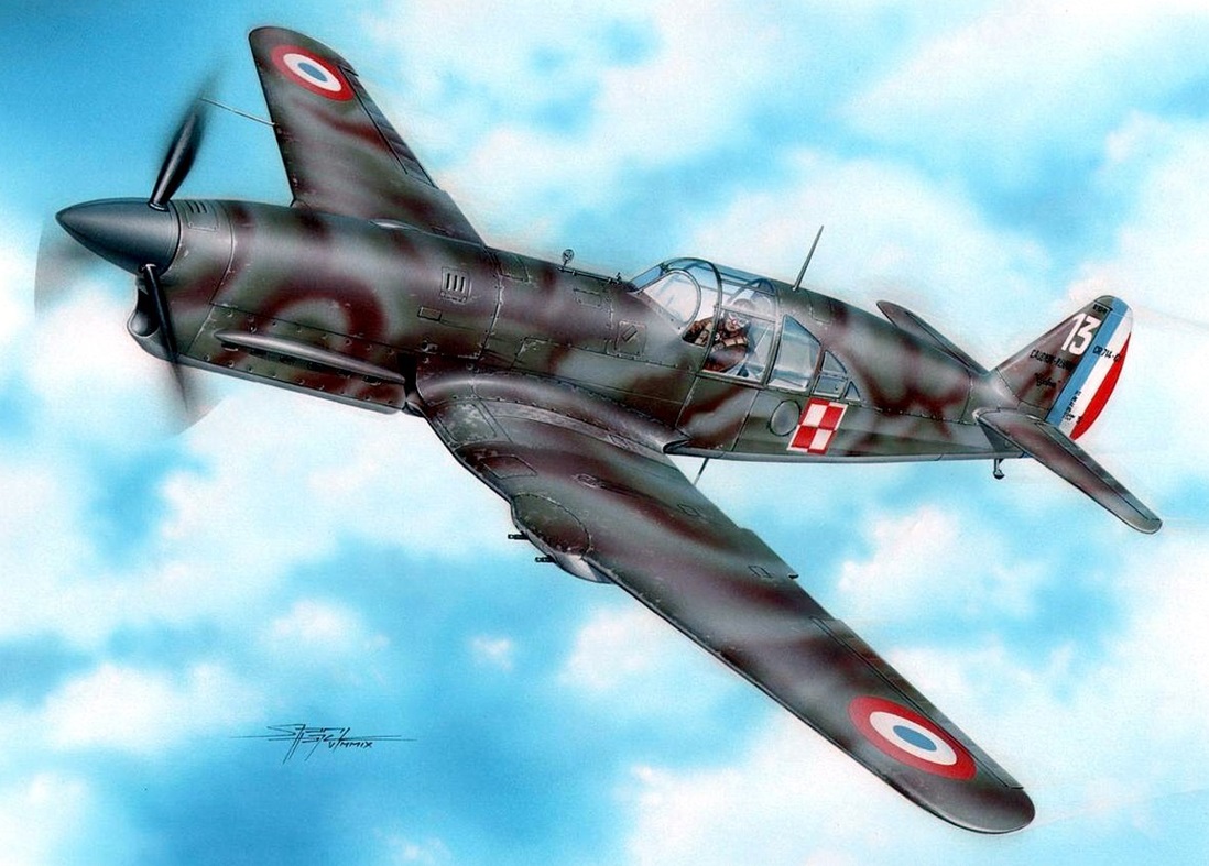 Caudron C.714 Cyclone - Caudron C.714 "Cyclone", Истребитель Энциклопедия военной техники