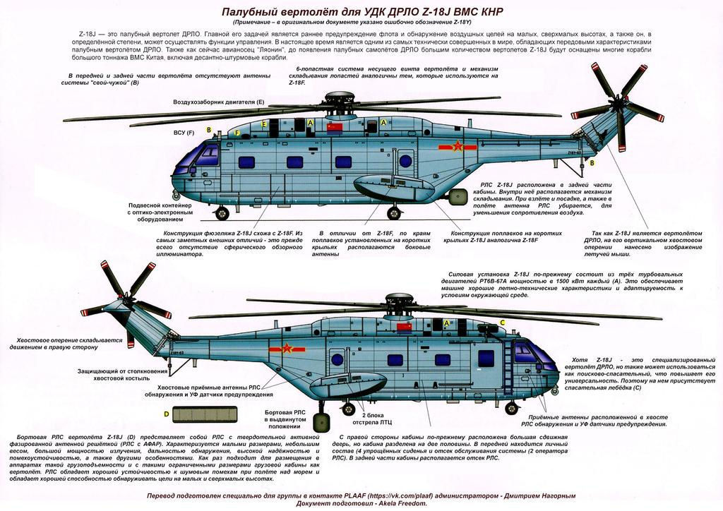 Changhe Z-18J helicopter in naval service
