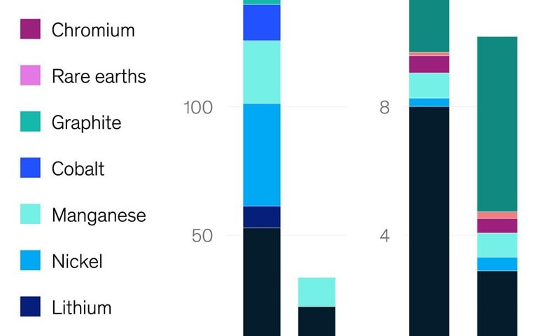 Clean energy is so metal