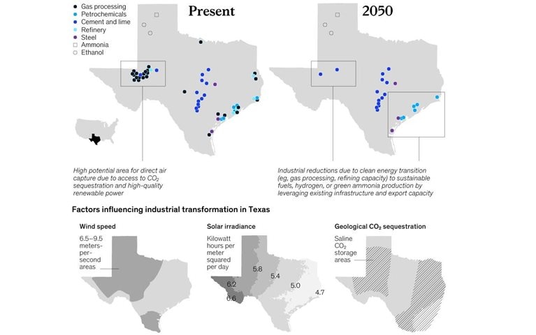 Cleantech creation
