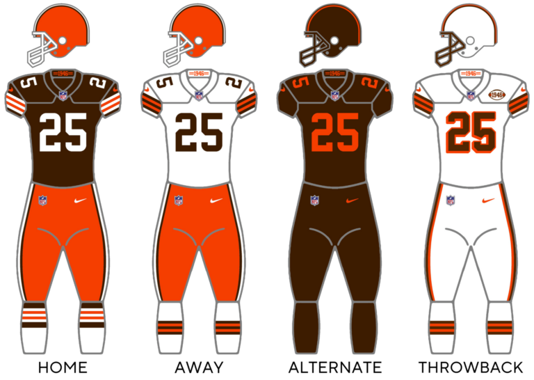 Cleveland Browns uniform graphic