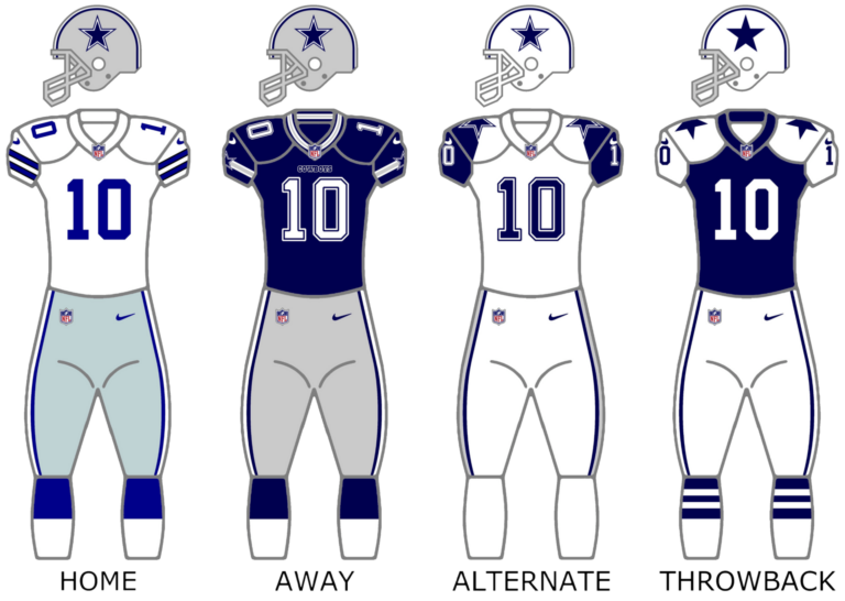 Dallas Cowboys uniform graphic