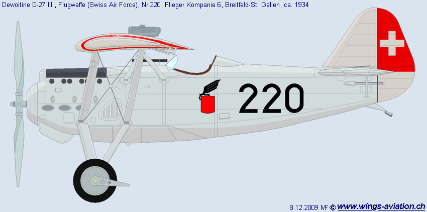 Dewoitine D.27 - SAF D-27