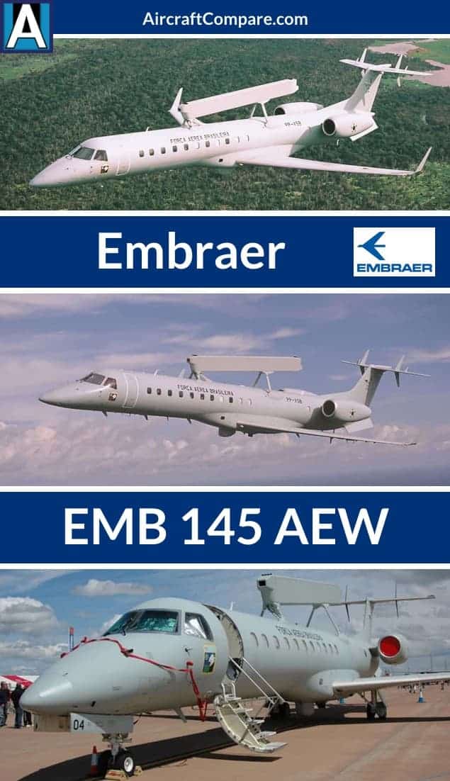 Embraer EMB-145 AEW&C Netra - Embraer EMB 145 AEW - History, Technical Data & Photos - Aero Corner