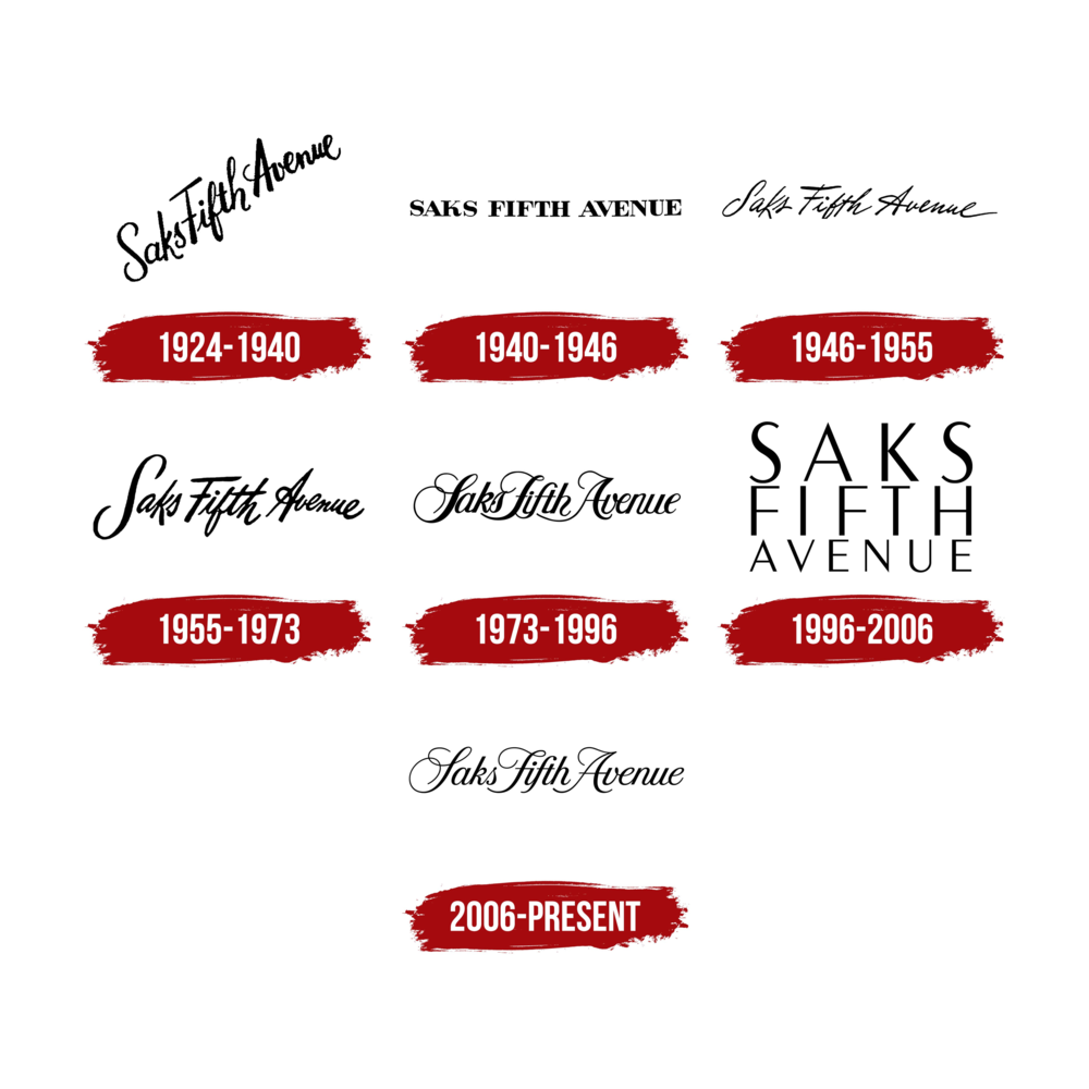 Saks Fifth Avenue logo