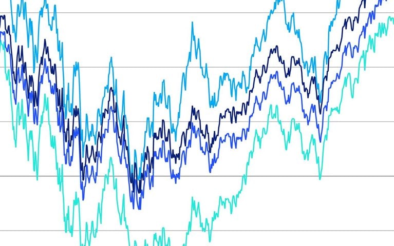 Happy workplaces outperform indexes
