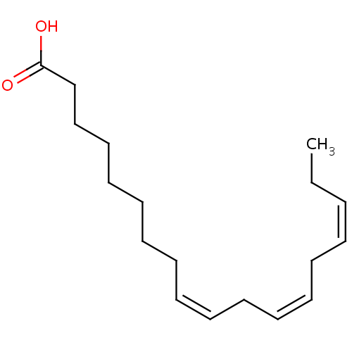 Human Alpha-Linolenic Acid (Omega-3) Needs