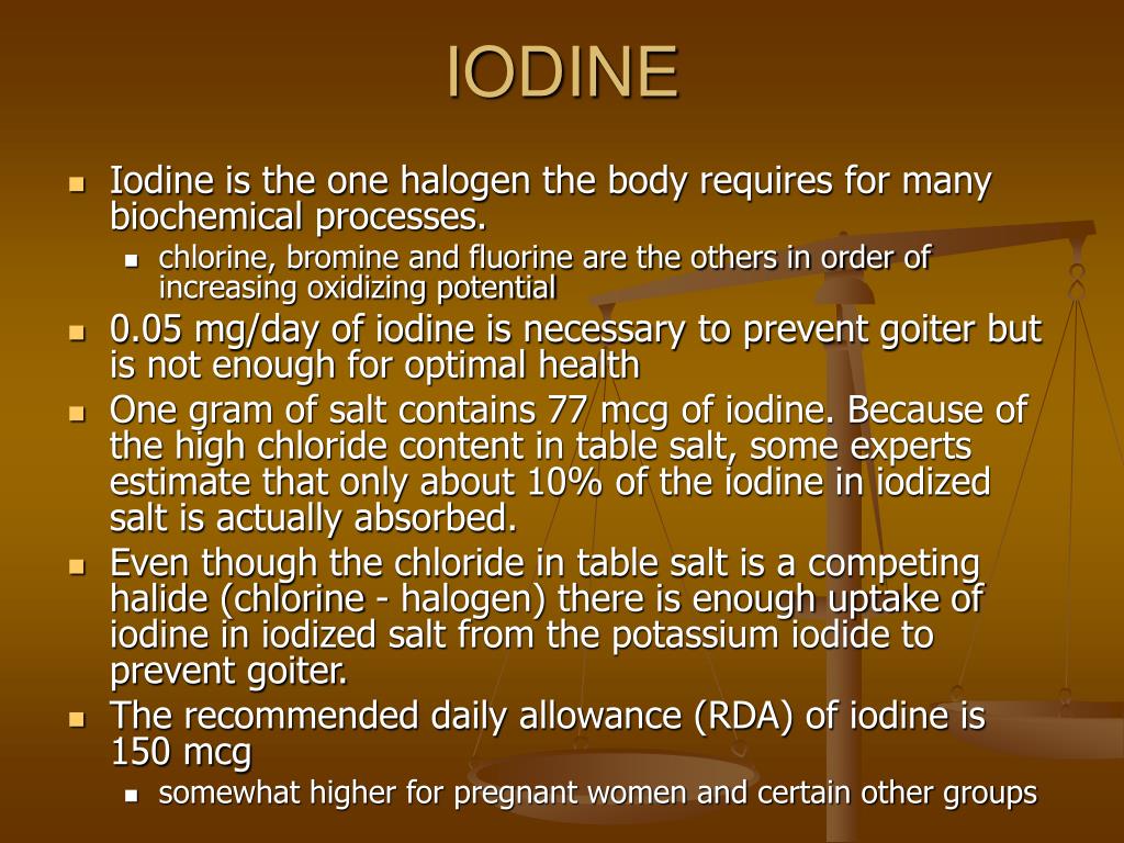 Human Iodine Needs