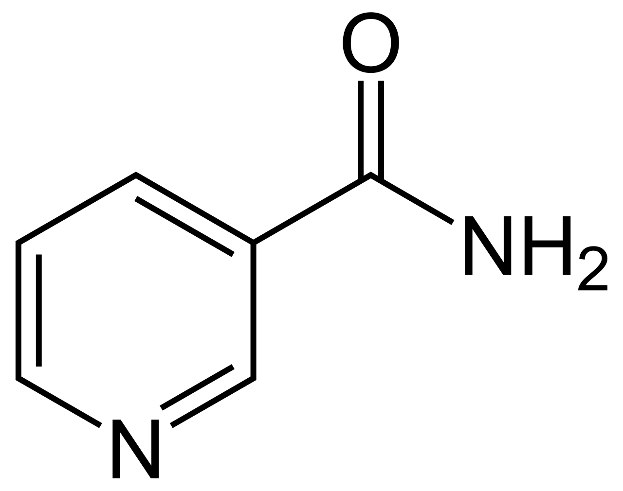 Human Niacin (Vitamin B3) Needs