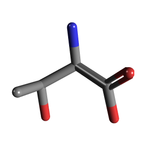 Human Threonine Needs