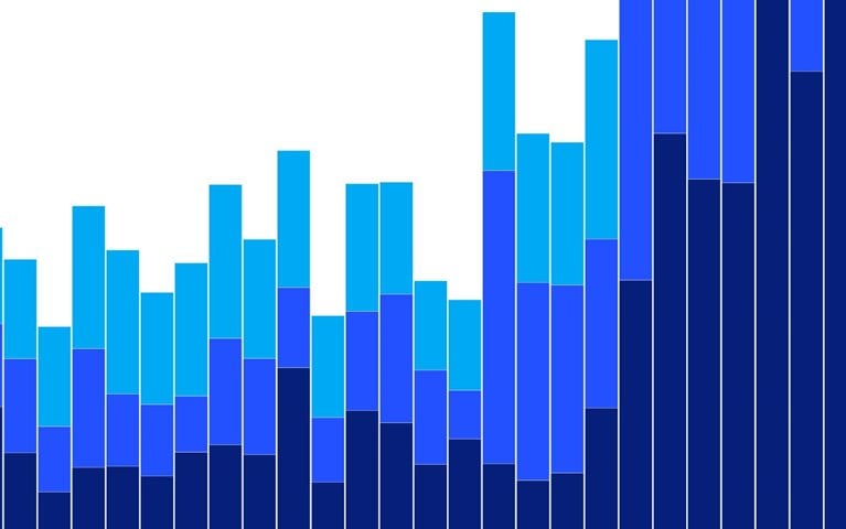 Hedging against market volatility
