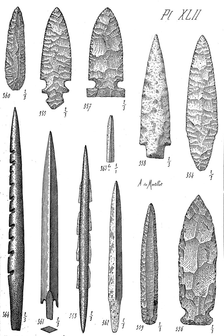 Mesolithic, Neolithic and North American typology