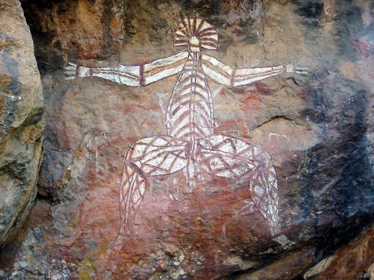 Aboriginal Art Australia