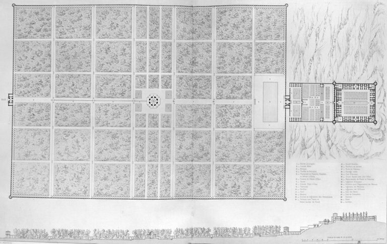 Plan and section, Castle of Qasr e Qajar, Tehran by Pascal Coste