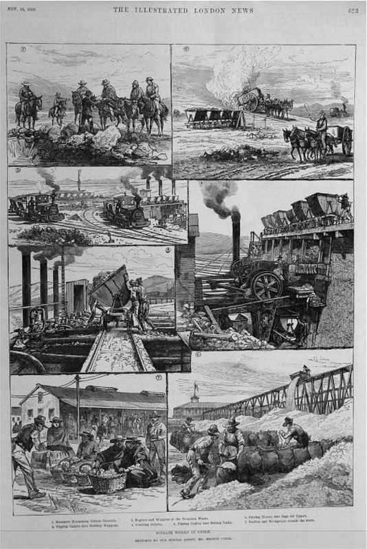 Saltpeter works in Chile
