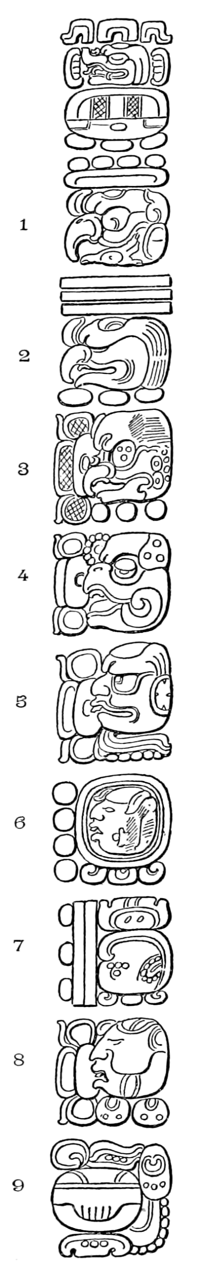 A glimpse of Guatemala Copan Stela B