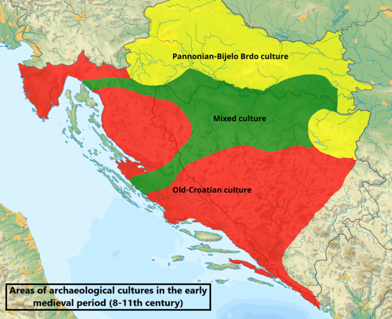 Archaeological cultures in early medieval Croatia