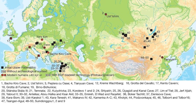 Initial Upper Paleolithic human remains and assemblage sites