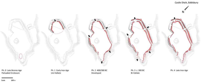 Hillfort gate mechanisms, figure