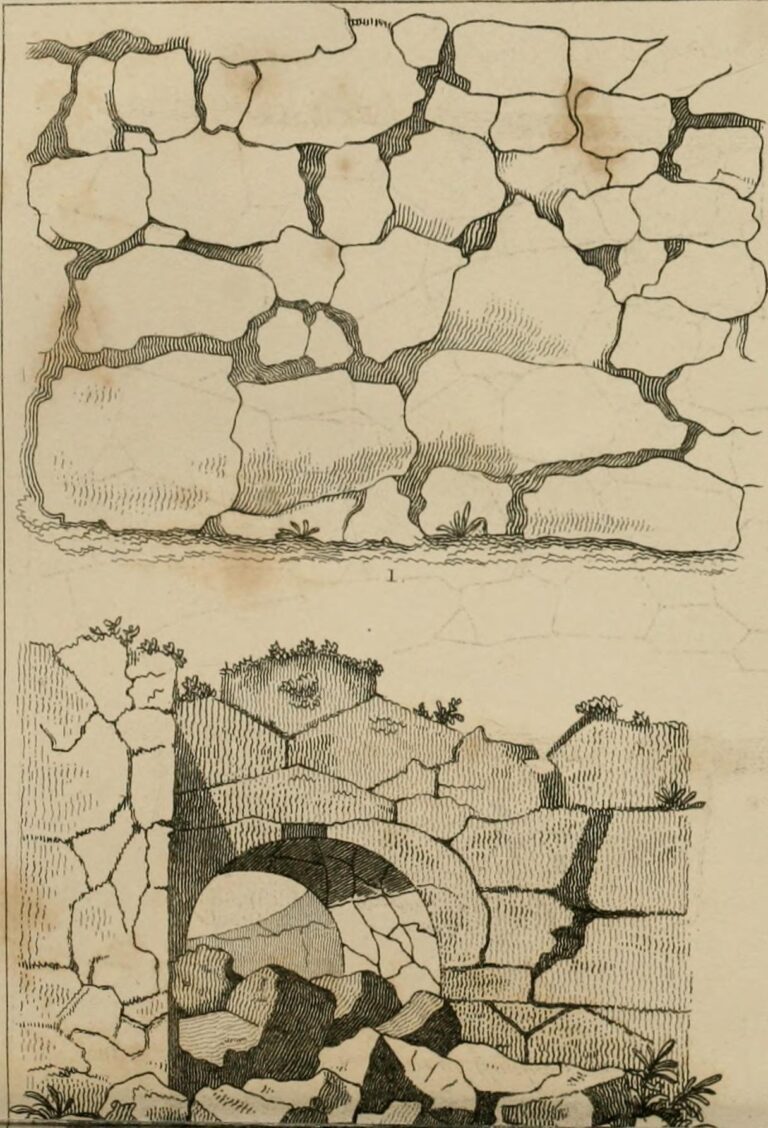 Encyclopedia of antiquities and elements of archaeology, classical and mediæval
