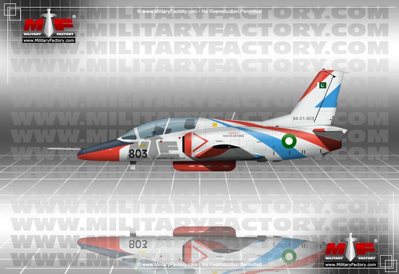 Hongdu JL-8 - Hongdu JL-8 / K-8 Karakorum Light Attack / Advanced Jet Trainer Aircraft