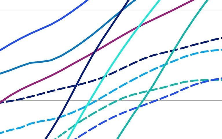 Housing a growing global 65+ population