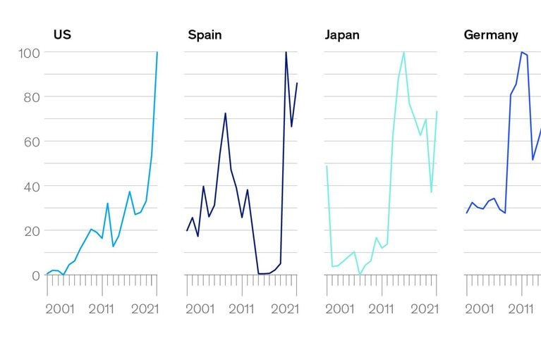 How renewables can materialize