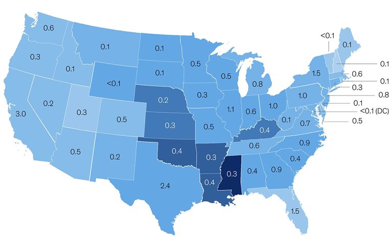 If schools stay closed, how will people go back to work?
