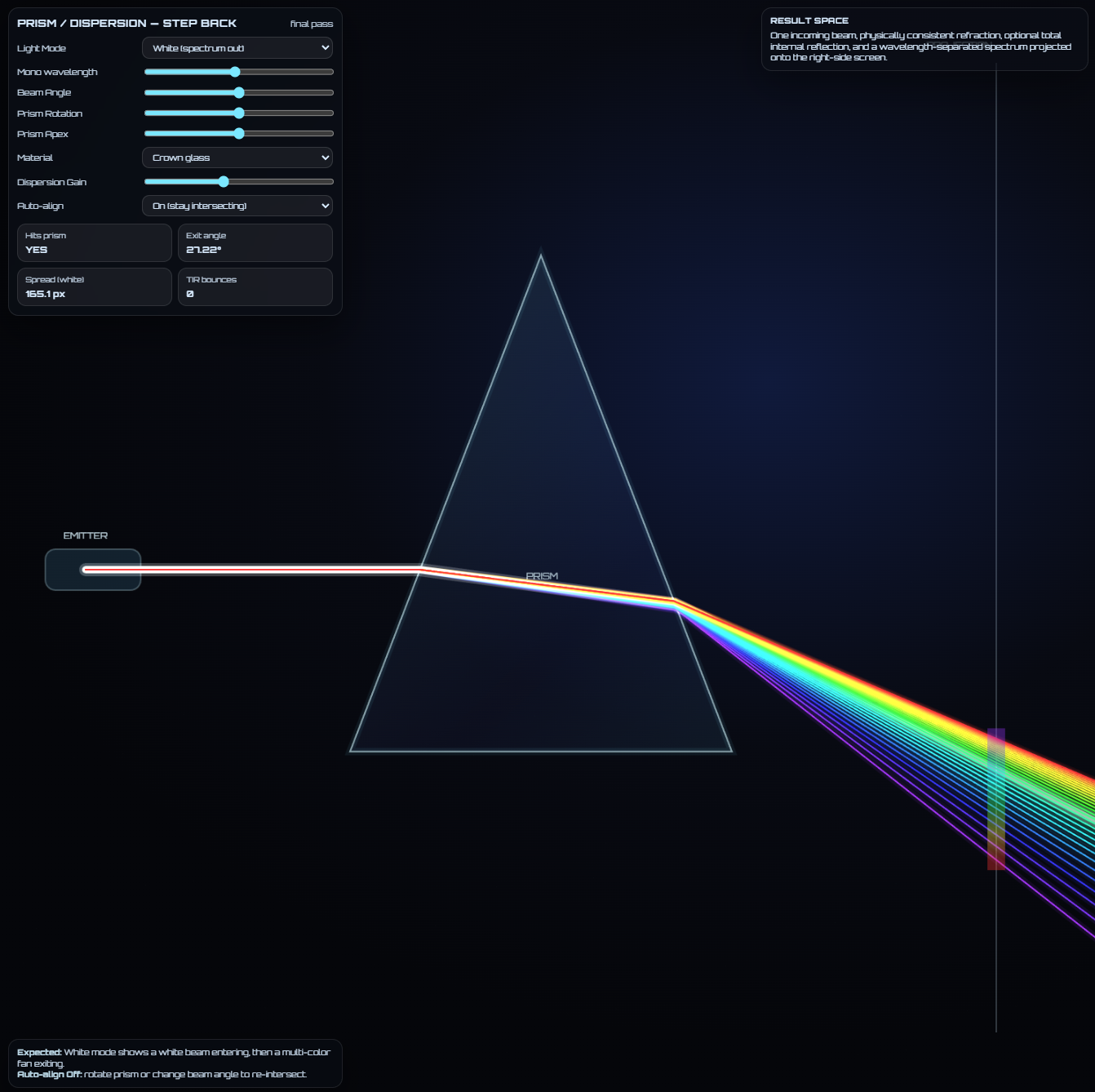 Prism dispersion prototype showing a white beam splitting into a spectrum