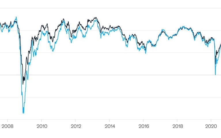 Inflation comes back to life
