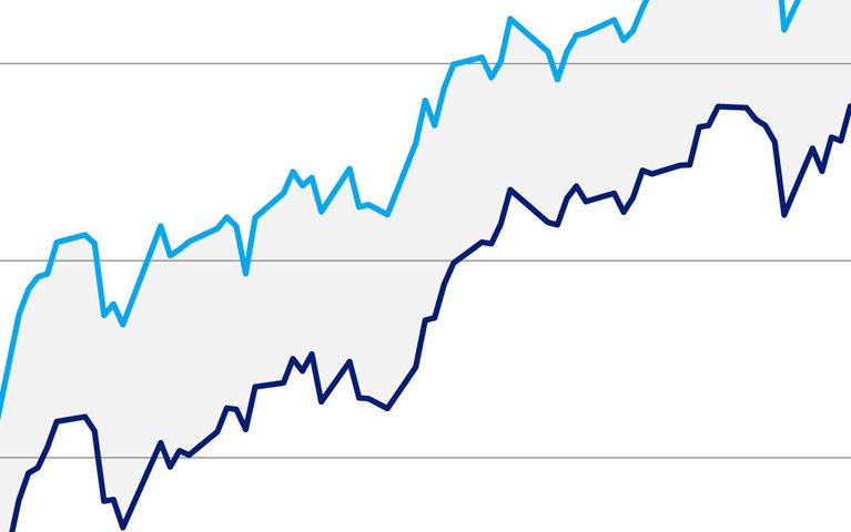 Investor relations to sustain pharma confidence