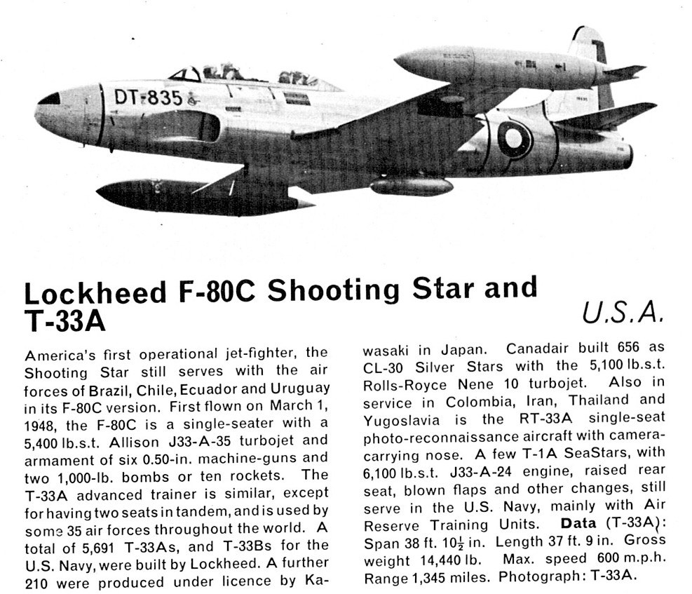 Printed reference sheet with F-80C Shooting Star and T-33A side image.