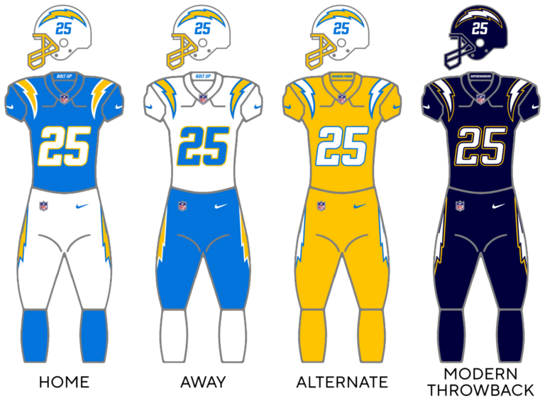 Los Angeles Chargers uniform graphic