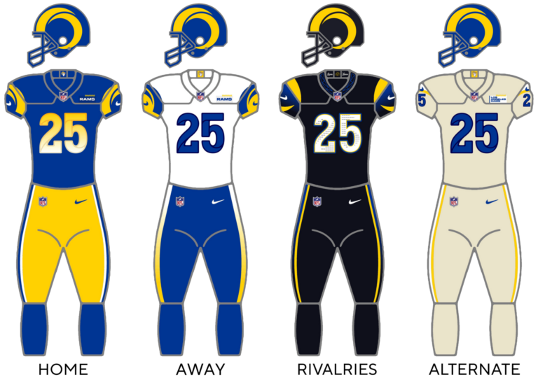Los Angeles Rams uniform graphic