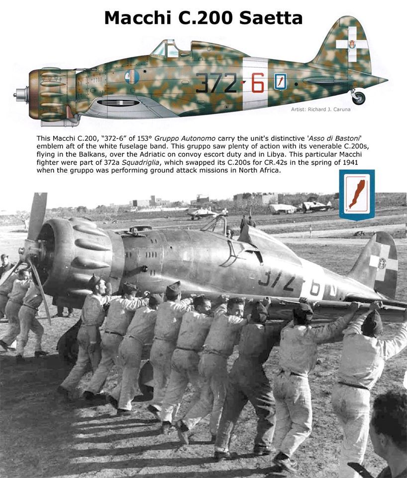 Macchi C.200 Saetta - Macchi C.200 Saetta Wwii airplane, Wwii aircraft, Fighter planes