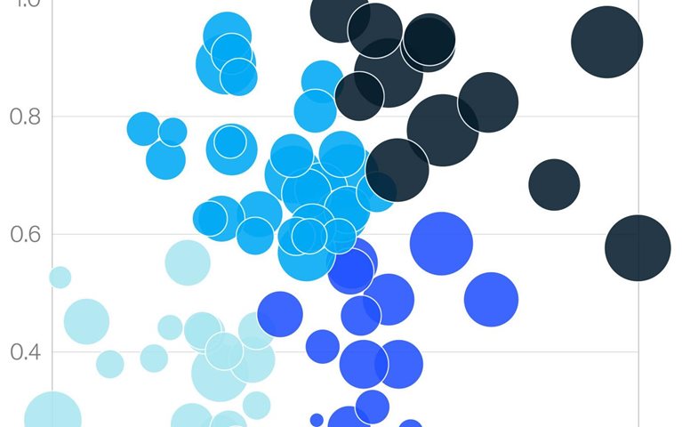Machines that teach themselves